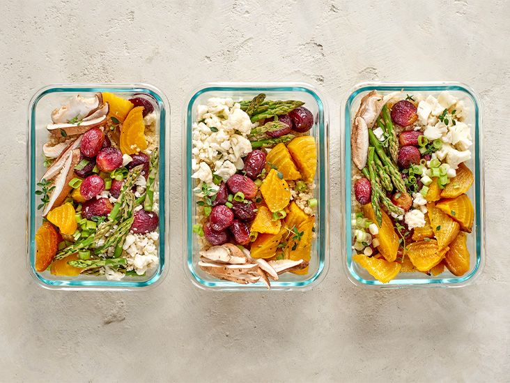 Eating the Same Meals Every Day Could Help You Lose Weight